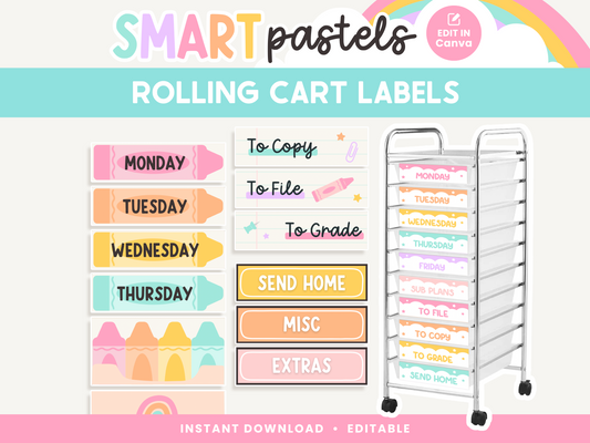 Rolling Cart Labels