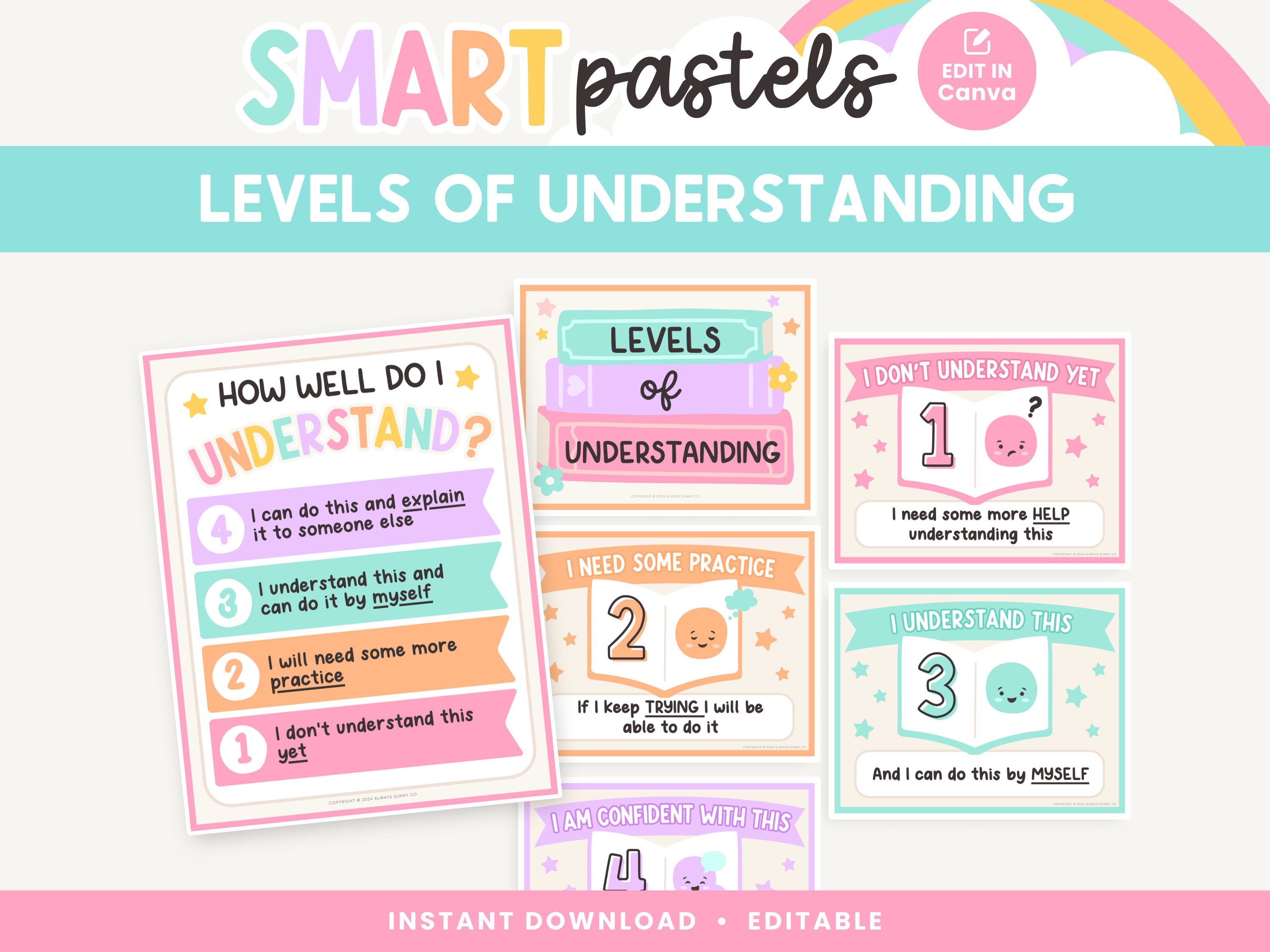 Understanding Level Check Levels of Understanding – Always Sunny Co